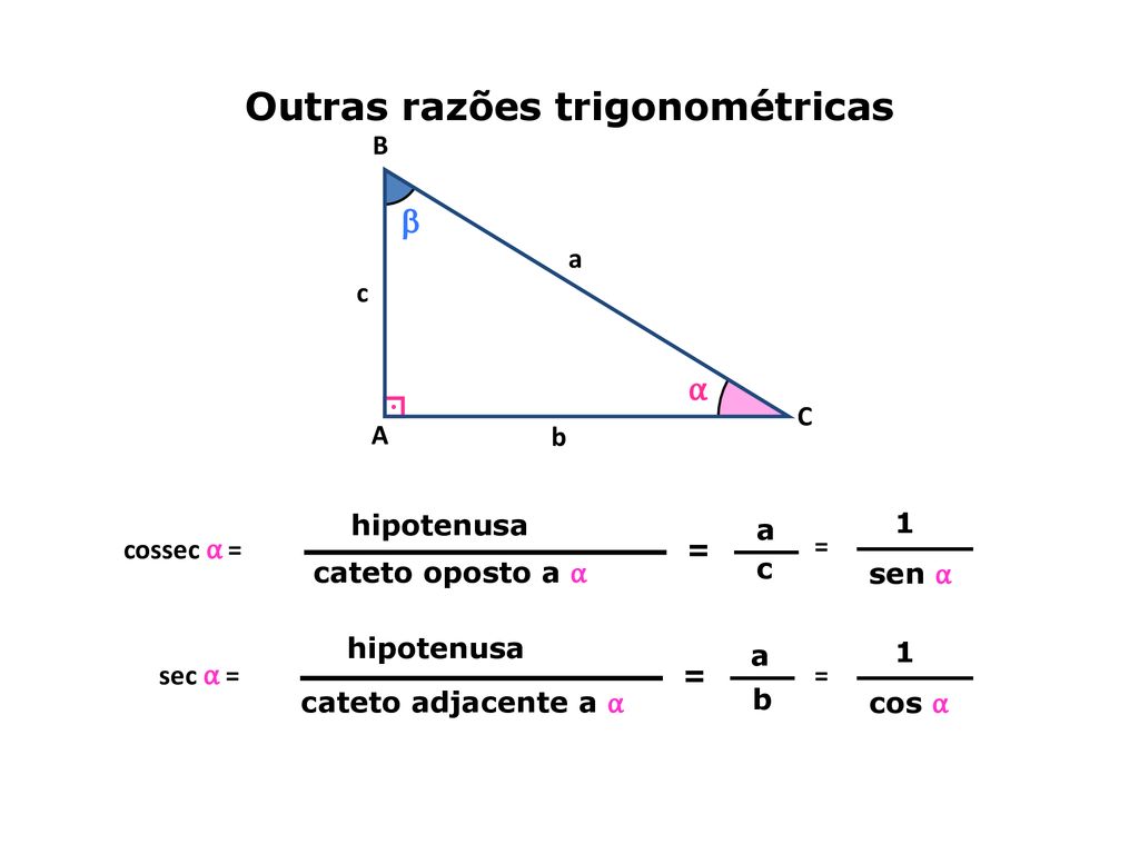 Triângulo retângulo – razões trigonométricas Módulo 4 - ppt carregar