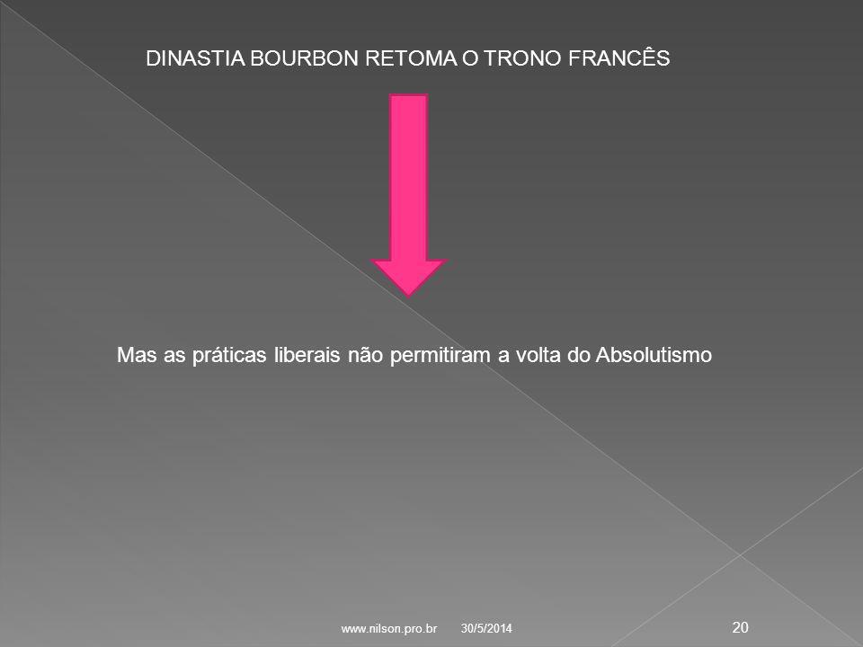 DINASTIA BOURBON RETOMA O TRONO FRANCÊS