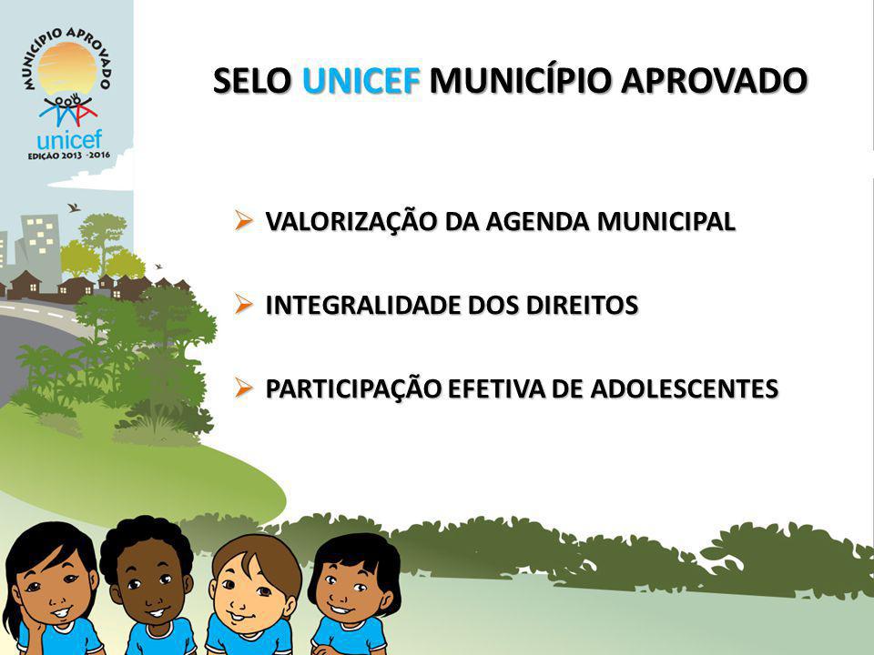 SELO UNICEF MUNICÍPIO APROVADO