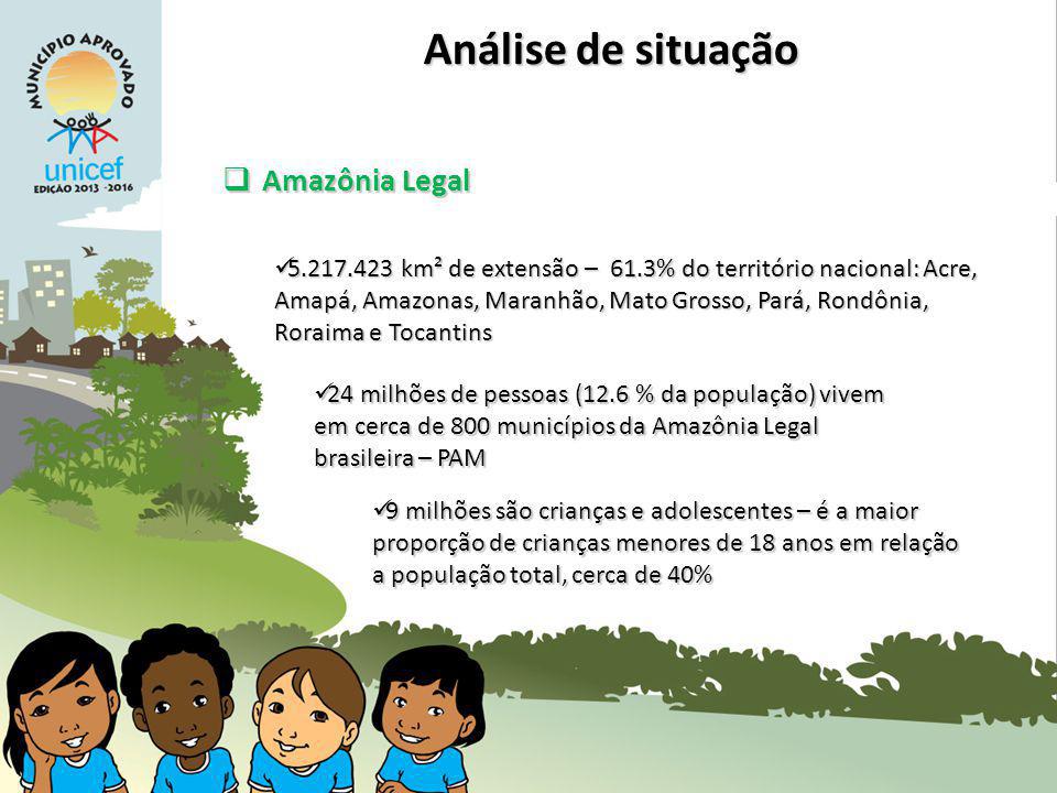 Análise de situação Amazônia Legal
