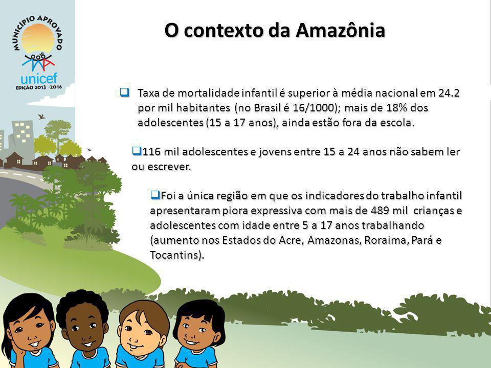 O contexto da Amazônia