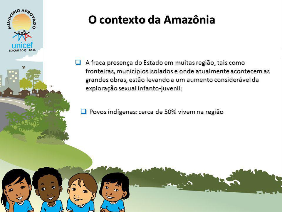 O contexto da Amazônia