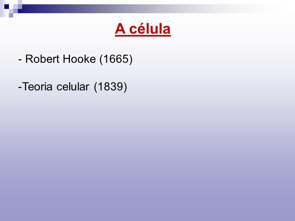 A célula - Robert Hooke (1665) Teoria celular (1839)