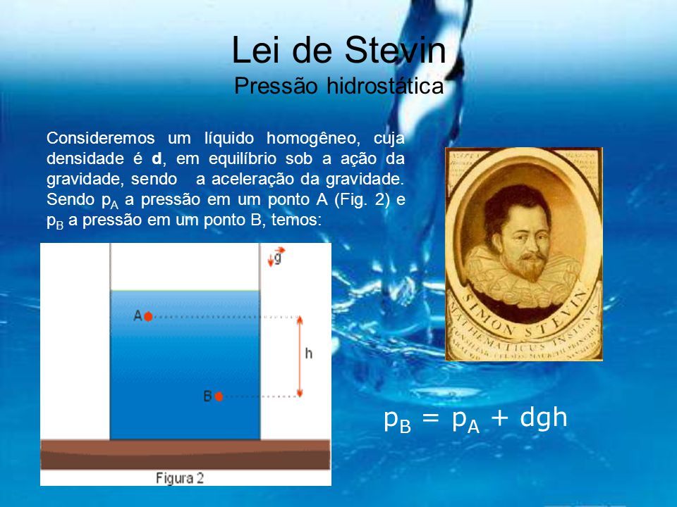 Lei de Stevin Pressão hidrostática