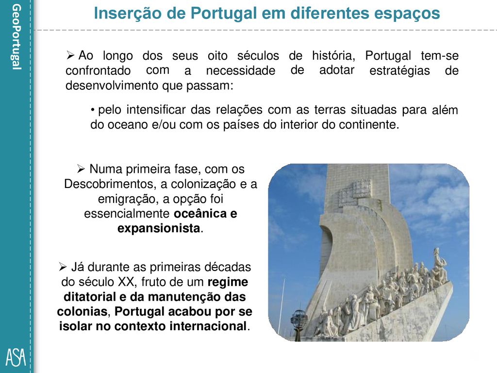 Inserção de Portugal em diferentes espaços