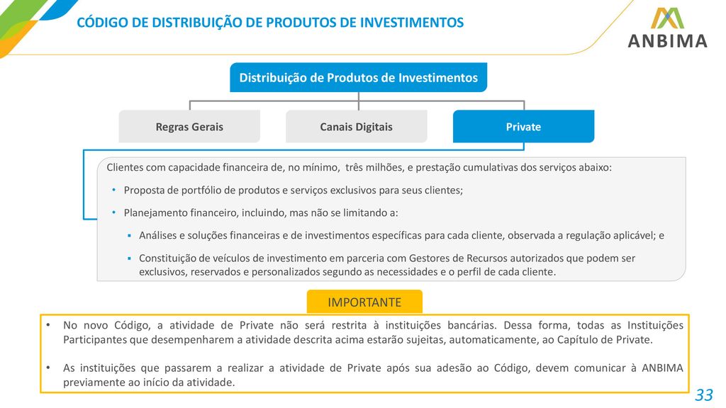 ANBIMA - Código anbima, Melhores práticas, Políticas de investimentos,  Distribuição de produtos. 