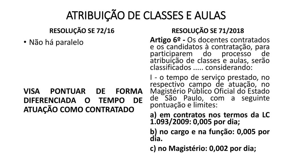 ATRIBUIÇÃO DE CLASSES E AULAS - Ppt Carregar