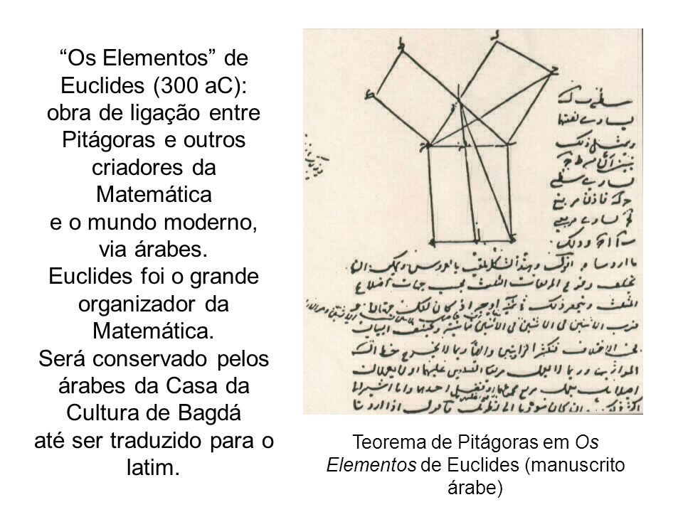Os Elementos de Euclides (300 aC): obra de ligação entre