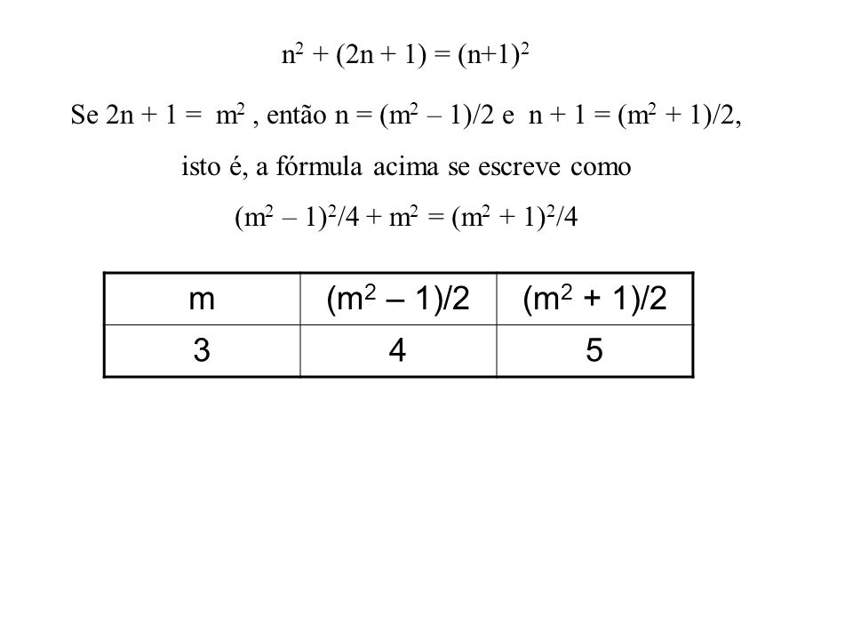 m (m2 – 1)/2 (m2 + 1)/ n2 + (2n + 1) = (n+1)2