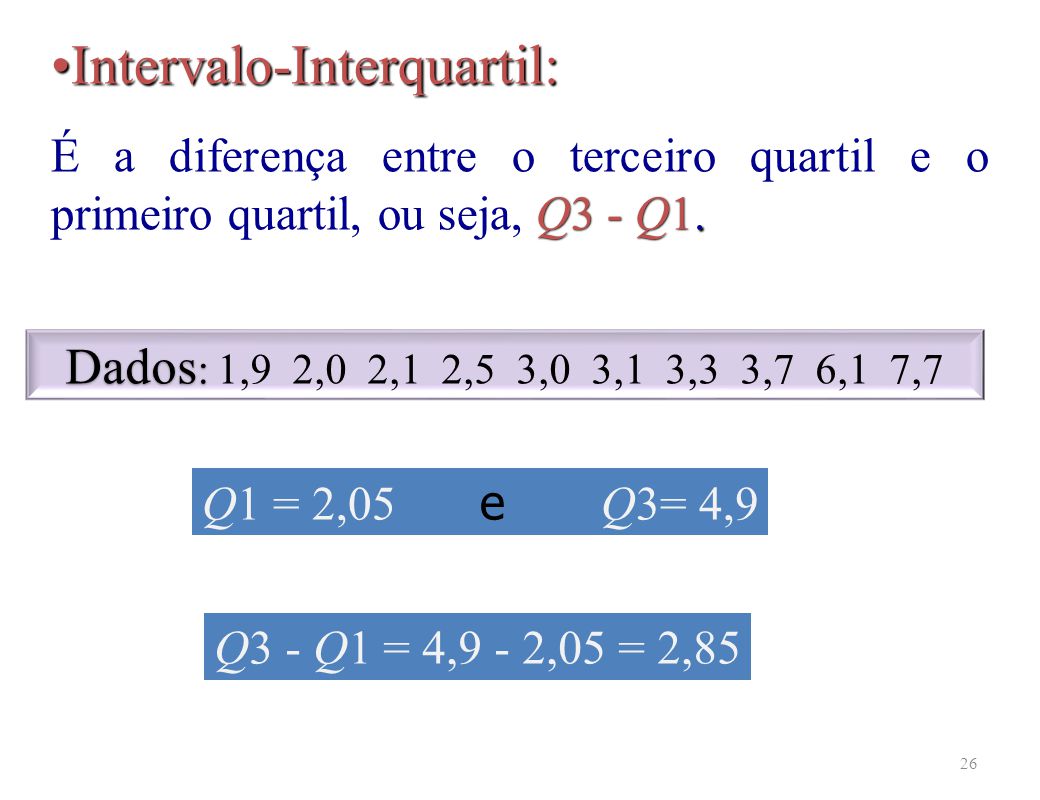 Intervalo-Interquartil:
