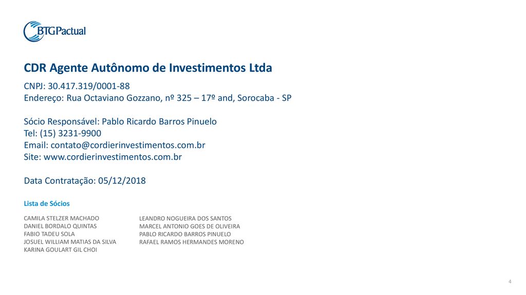 Arton Investimentos Agente Autonomo de I - 44635133000100