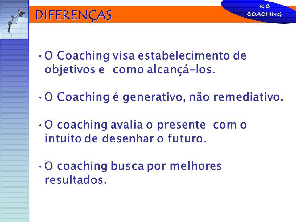 DIFERENÇAS O Coaching visa estabelecimento de