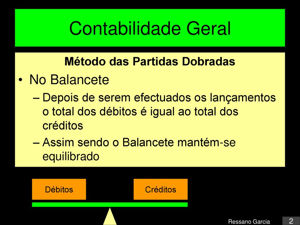 Apostila 03 metodo das partidas dobradas