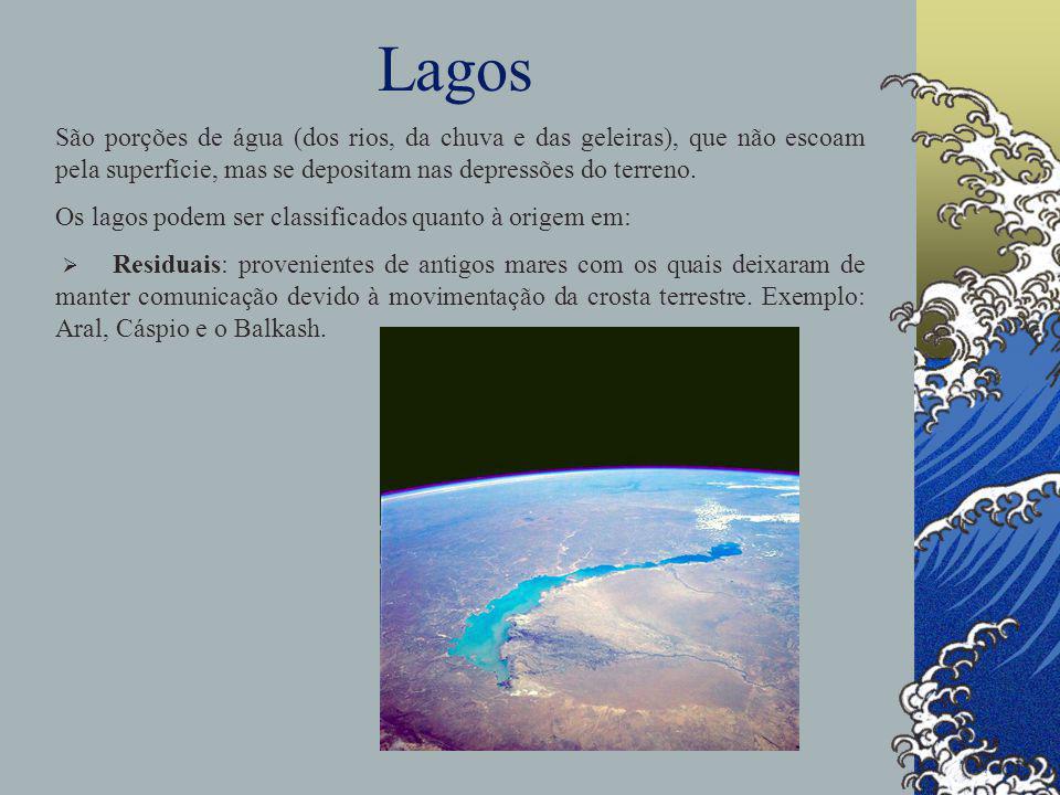 Lagos São porções de água (dos rios, da chuva e das geleiras), que não escoam pela superfície, mas se depositam nas depressões do terreno.
