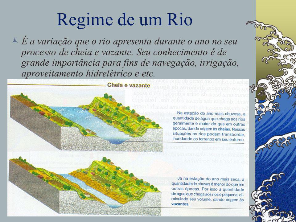 Regime de um Rio