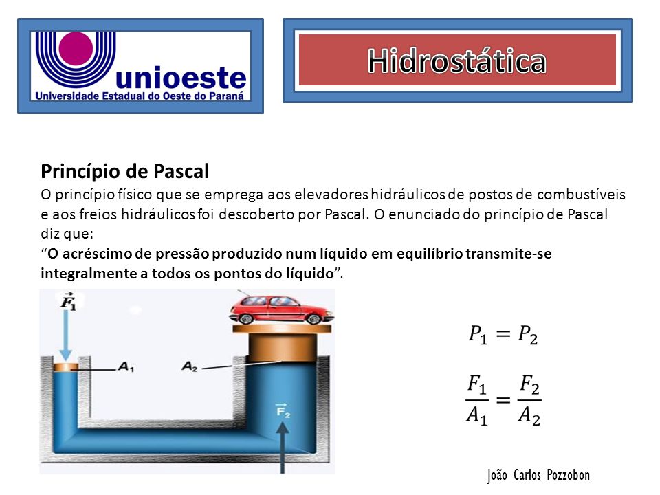 Hidrostática Princípio de Pascal