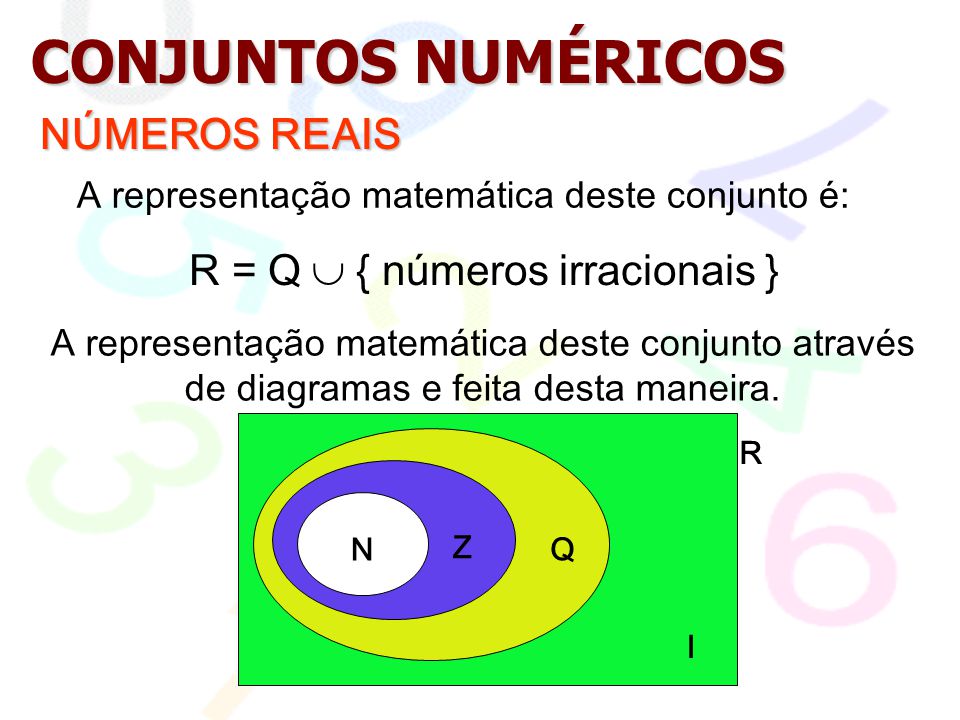 CONJUNTOS NUMÉRICOS NÚMEROS REAIS R = Q  { números irracionais }