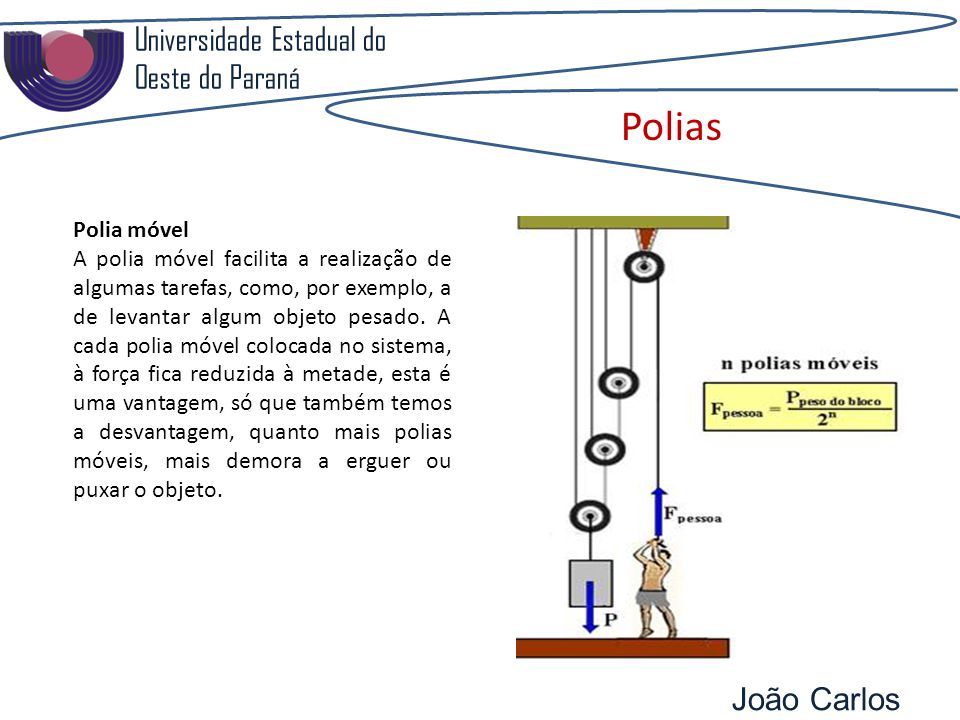 Polias Universidade Estadual do Oeste do Paraná João Carlos Pozzobon