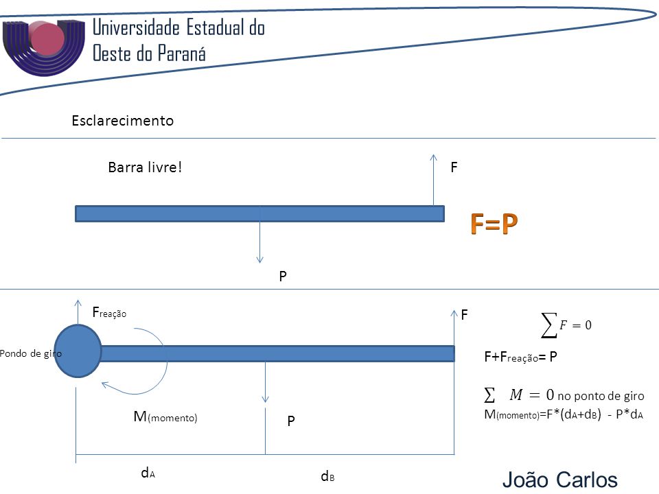 F=P Universidade Estadual do Oeste do Paraná João Carlos Pozzobon