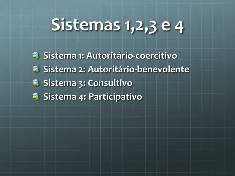 Sistemas 1,2,3 e 4 Sistema 1: Autoritário-coercitivo