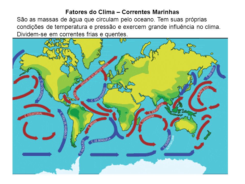Fatores do Clima – Correntes Marinhas