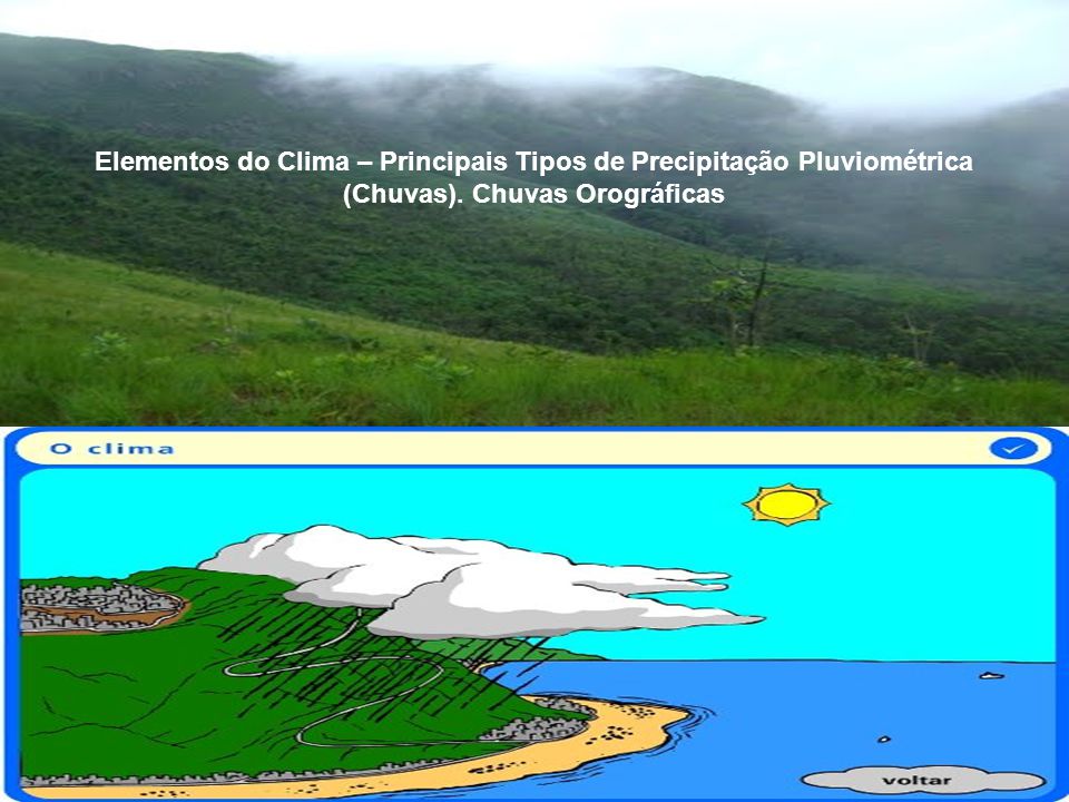 Elementos do Clima – Principais Tipos de Precipitação Pluviométrica (Chuvas). Chuvas Orográficas