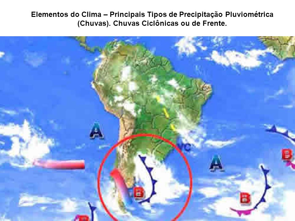 Elementos do Clima – Principais Tipos de Precipitação Pluviométrica (Chuvas).