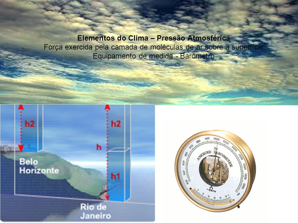 Elementos do Clima – Pressão Atmosférica