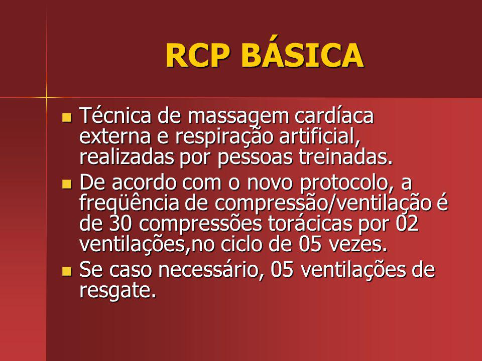 RCP BÁSICA Técnica de massagem cardíaca externa e respiração artificial, realizadas por pessoas treinadas.