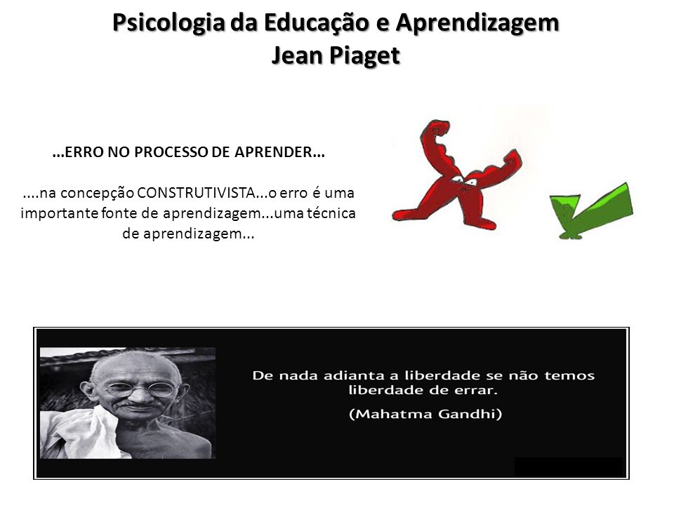 Psicologia da Educação e Aprendizagem Jean Piaget