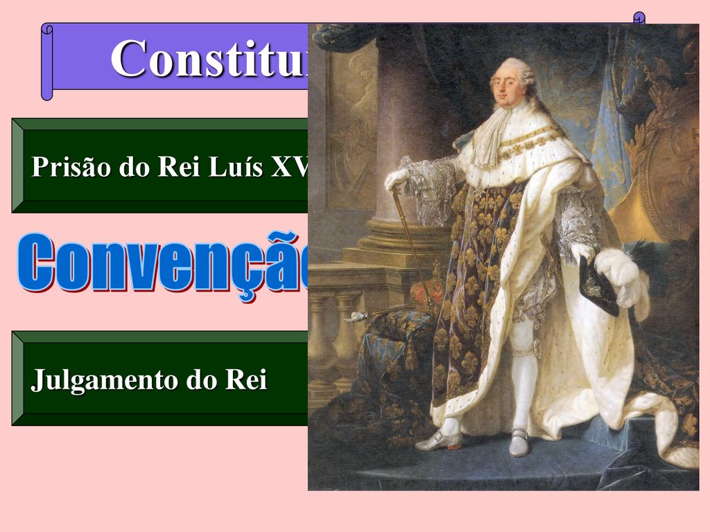 Constituição de 1791 Convenção Nacional Prisão do Rei Luís XVI