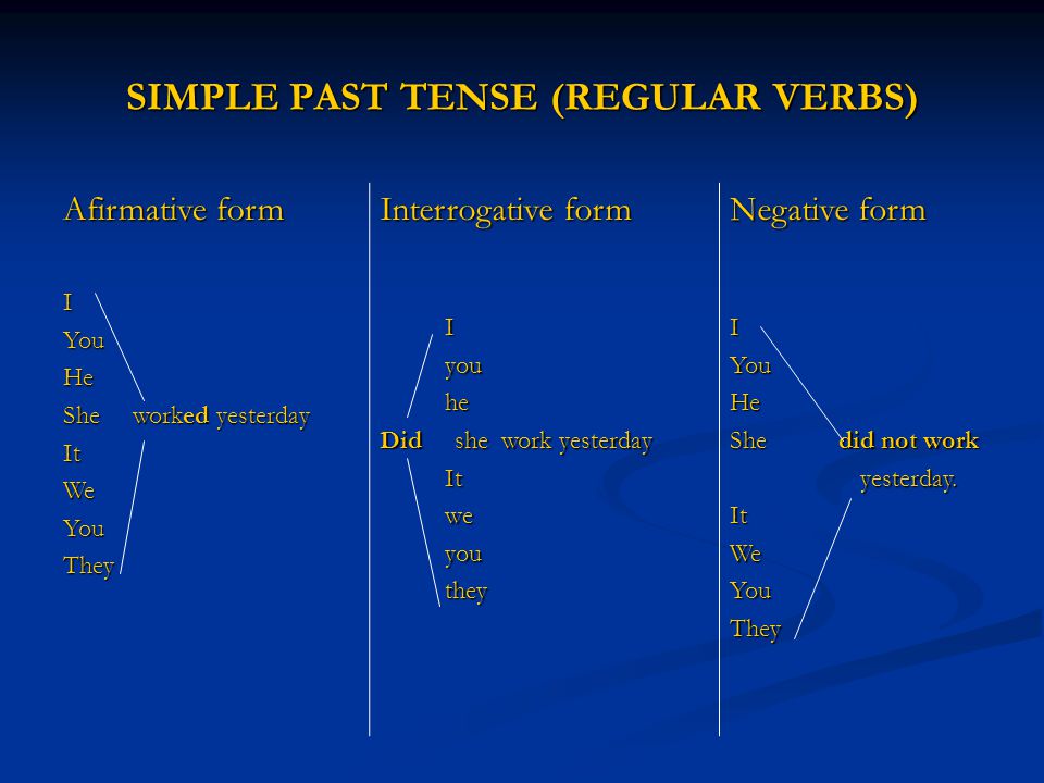 SIMPLE PAST TENSE (REGULAR VERBS)