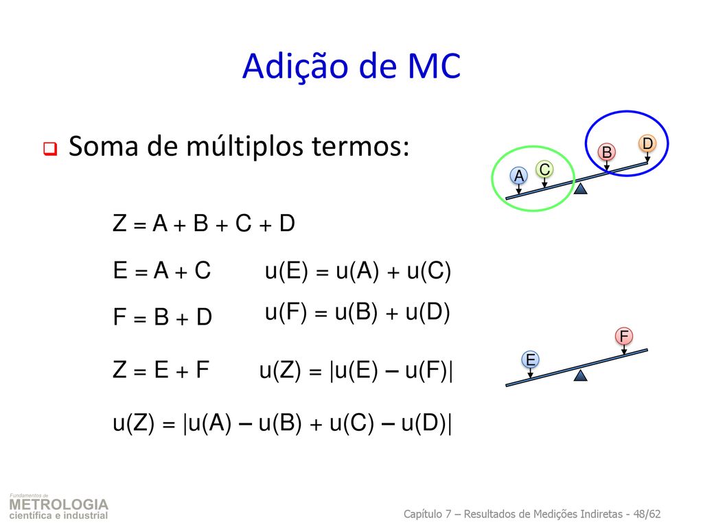 Resultados De Medicoes Indiretas Ppt Carregar Resultados De Medicoes Indiretas Ppt Carregar