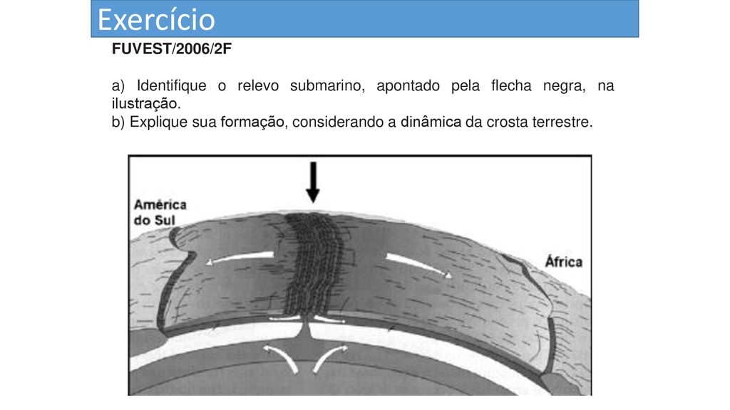 Exercício FUVEST/2006/2F. a) Identifique o relevo submarino, apontado pela flecha negra, na ilustração.