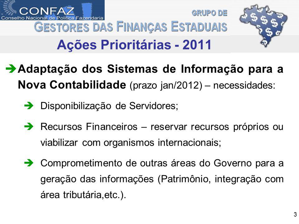 Ações Prioritárias Adaptação dos Sistemas de Informação para a Nova Contabilidade (prazo jan/2012) – necessidades: