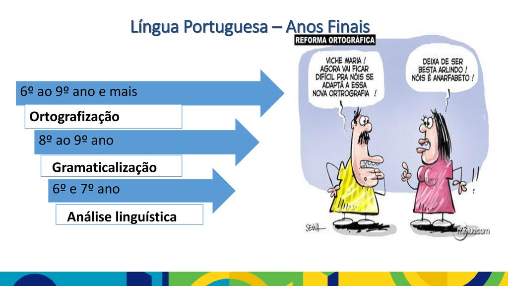 Língua Portuguesa – Anos Finais