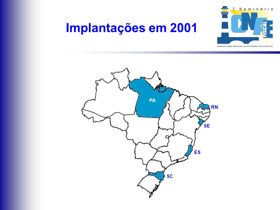 Situação consolidada em 2000 SECRETARIA DA RECEITA FEDERAL