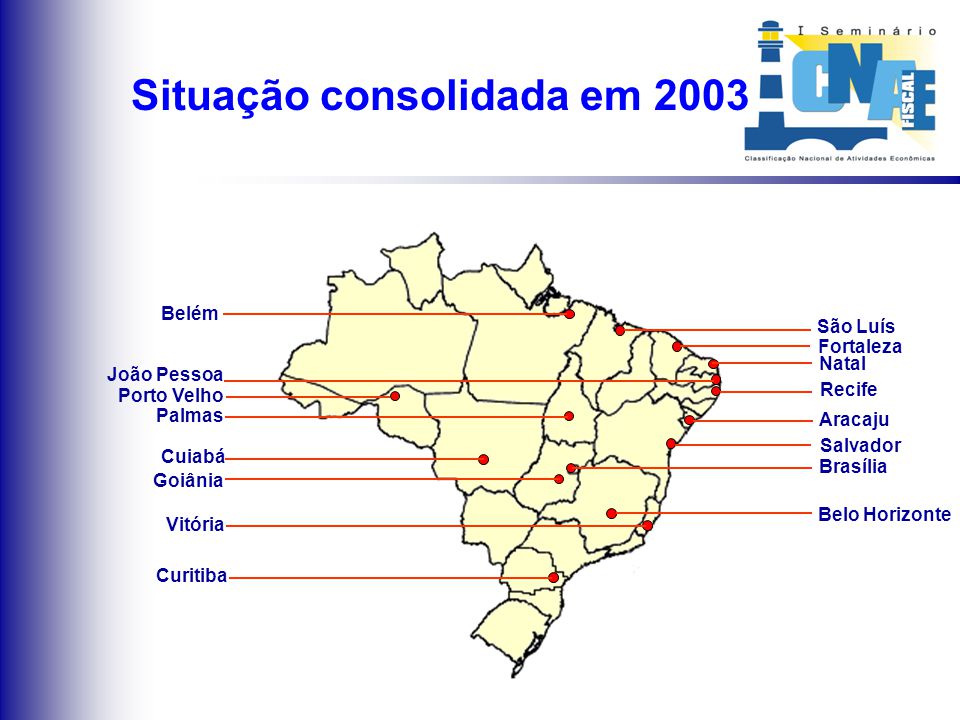 Implantações em 2003 Fortaleza Porto Velho Palmas Brasília Goiânia