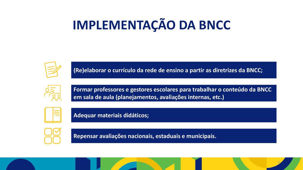 IMPLEMENTAÇÃO DA BNCC (Re)elaborar o currículo da rede de ensino a partir as diretrizes da BNCC;