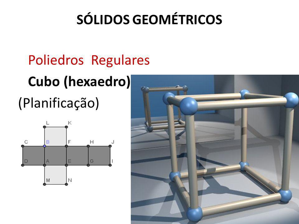 SÓLIDOS GEOMÉTRICOS Poliedros Regulares Cubo (hexaedro) (Planificação)