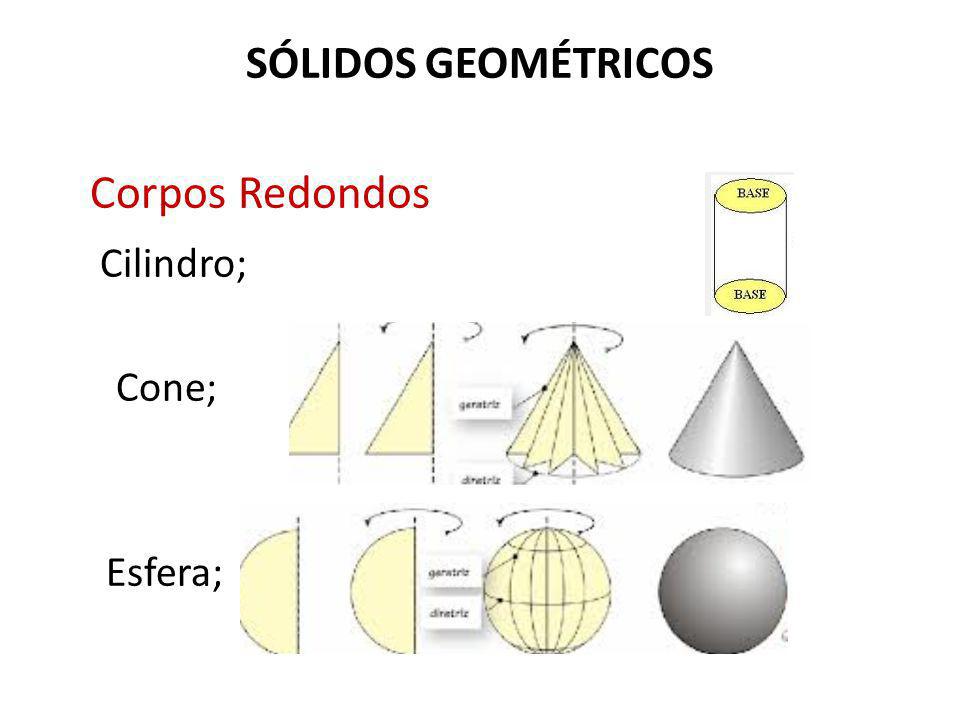 SÓLIDOS GEOMÉTRICOS Corpos Redondos Cilindro; Cone; Esfera;