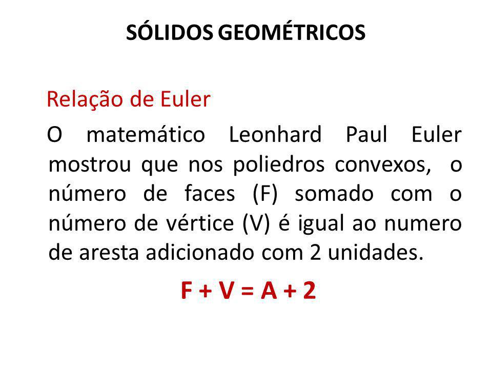 SÓLIDOS GEOMÉTRICOS Relação de Euler.