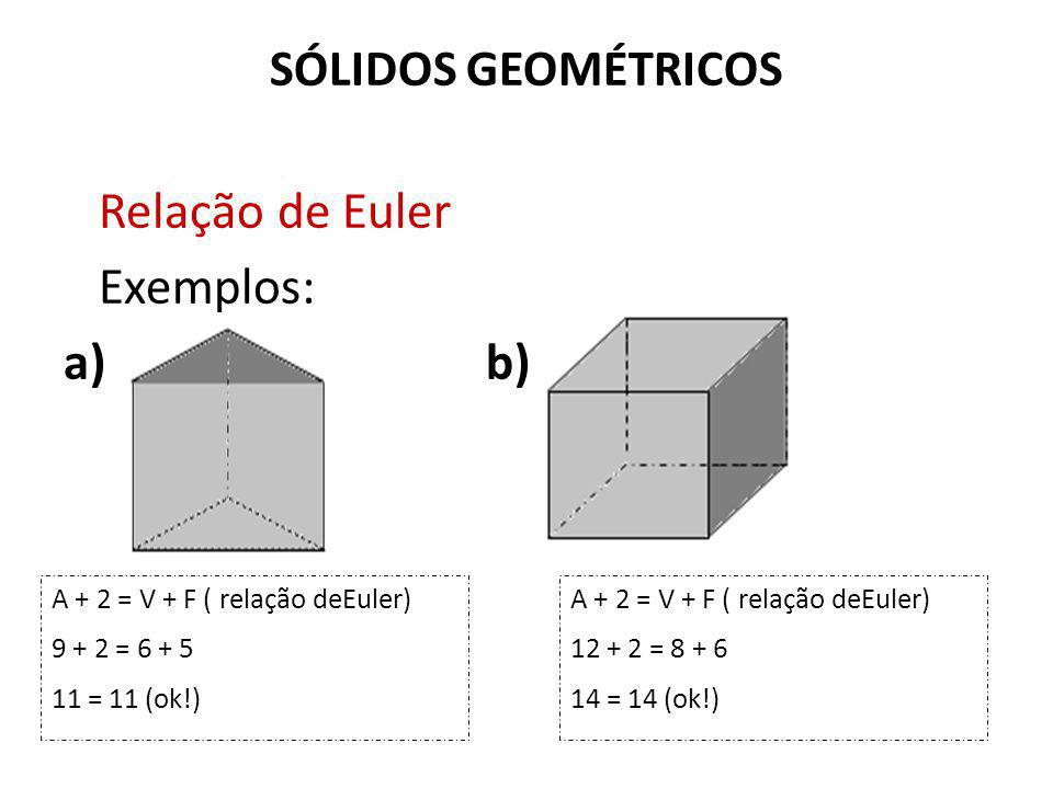 Relação de Euler Exemplos: a) b) SÓLIDOS GEOMÉTRICOS
