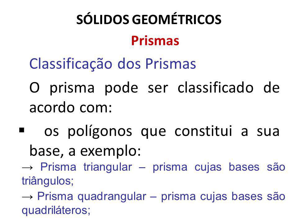 Classificação dos Prismas