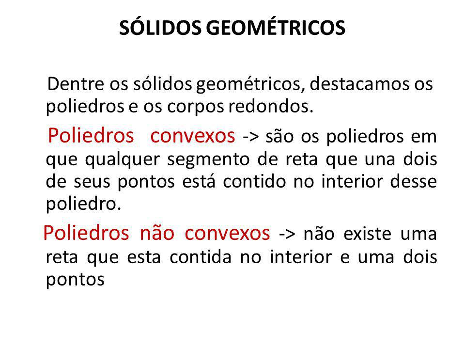 SÓLIDOS GEOMÉTRICOS Dentre os sólidos geométricos, destacamos os poliedros e os corpos redondos.