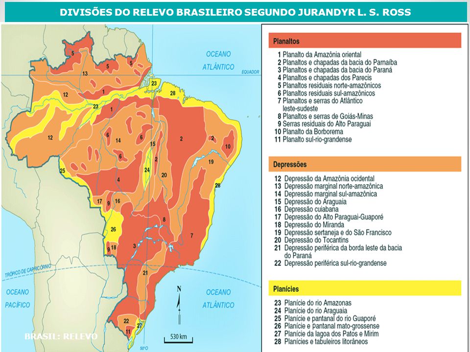 DIVISÕES DO RELEVO BRASILEIRO SEGUNDO JURANDYR L. S. ROSS