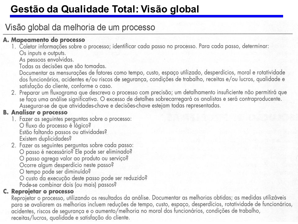 Gestão da Qualidade Total: Visão global