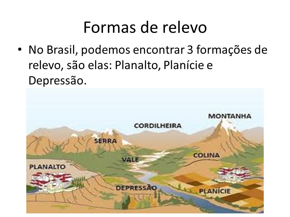 Formas de relevo No Brasil, podemos encontrar 3 formações de relevo, são elas: Planalto, Planície e Depressão.