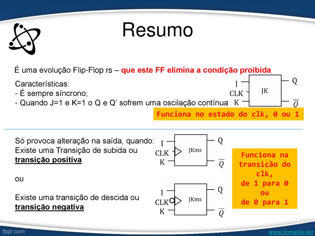 Circuitos Sequenciais - Ppt Carregar