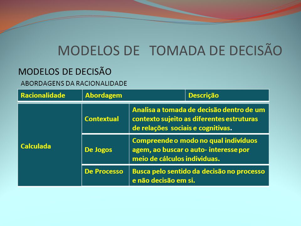 MODELOS DE TOMADA DE DECISÃO - ppt video online carregar